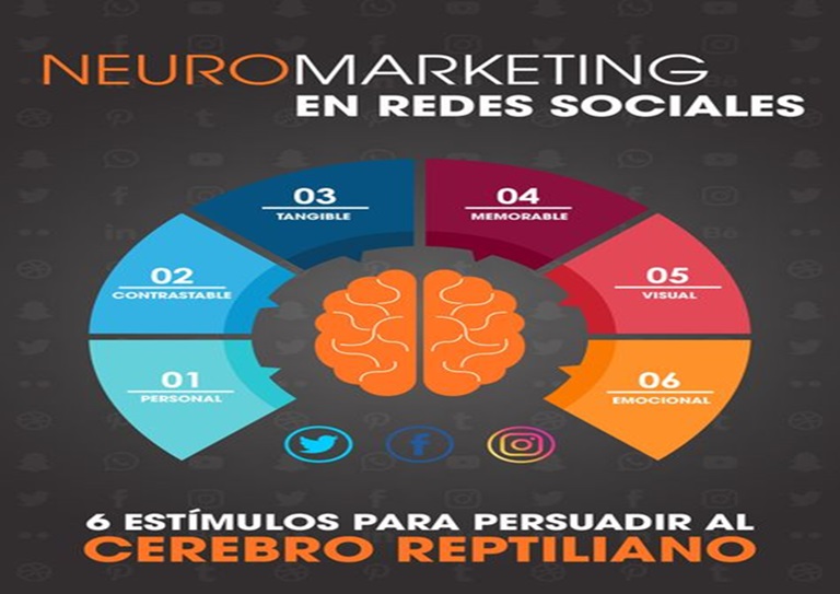 DIPLOMADO NEUROMARKETING